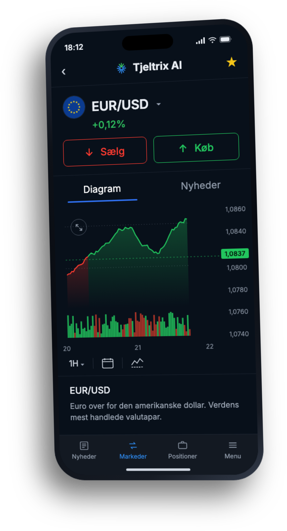 Tjeltrix AI
